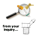 Looking For Special Fittings?